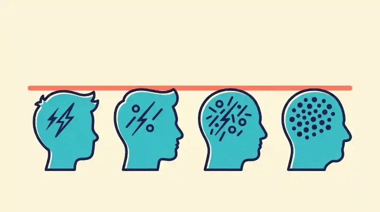 Иллюстрация к разбору: Средний IQ по возрасту: как устроены нормы